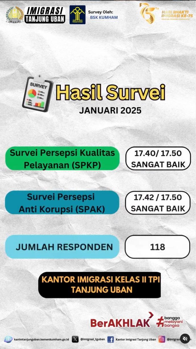 WhatsApp Image 2025 04 15 at 16.20.37